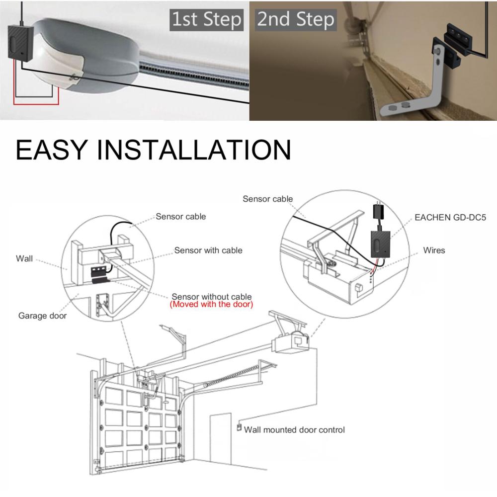WiFi   Garage Door Controller Compatible Garage Door Opener Smart Phone Remote Control APP