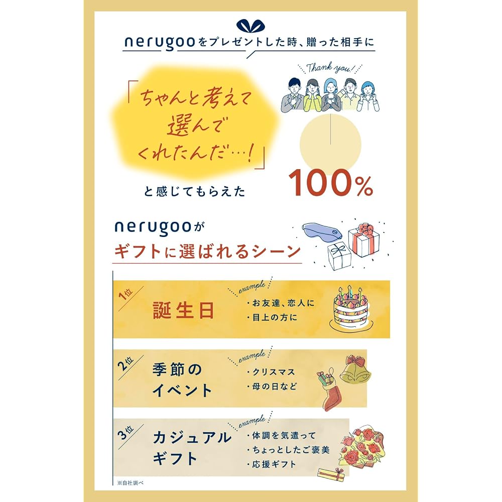 Nerugoo Rechargeable Hot Eye Mask for Sleep (Sapphire Blue)
