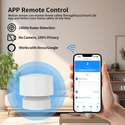 Tuya ZigBee /WIFI 24G Radar MmWave Detector Inteligent de Prezență Umană Smart Life Senzor de Mișcare Monitor de Siguranță Alexa Google Home Voce