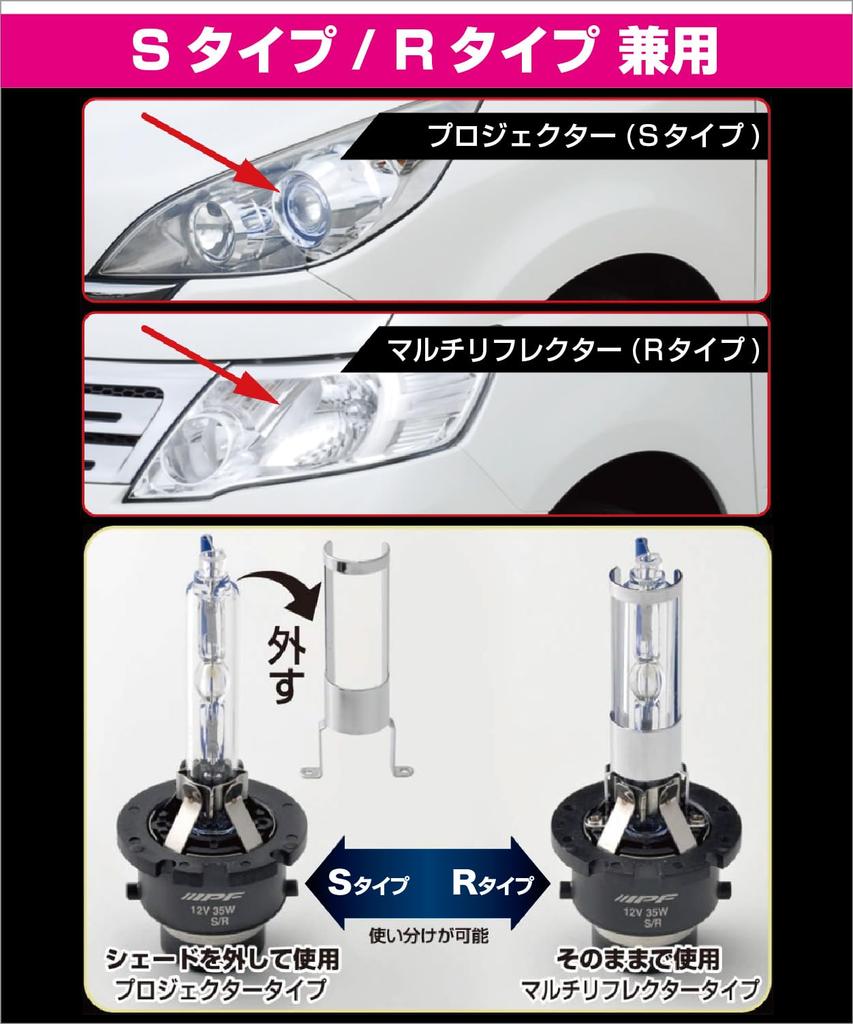 M's Basic by IPF Headlight HID Bulb 6300K 2600 Lumens