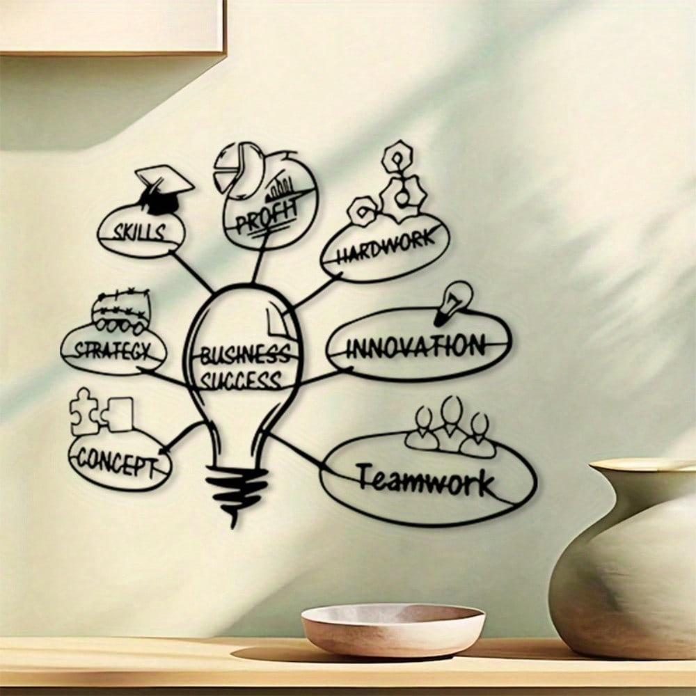 Creative Business Metal Wall Art Lightbulb Design Motivational Office Decor for Entrepreneurs Managers