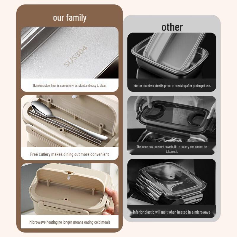 Youluo Stainless Steel Microwaveable Insulated Lunch Box