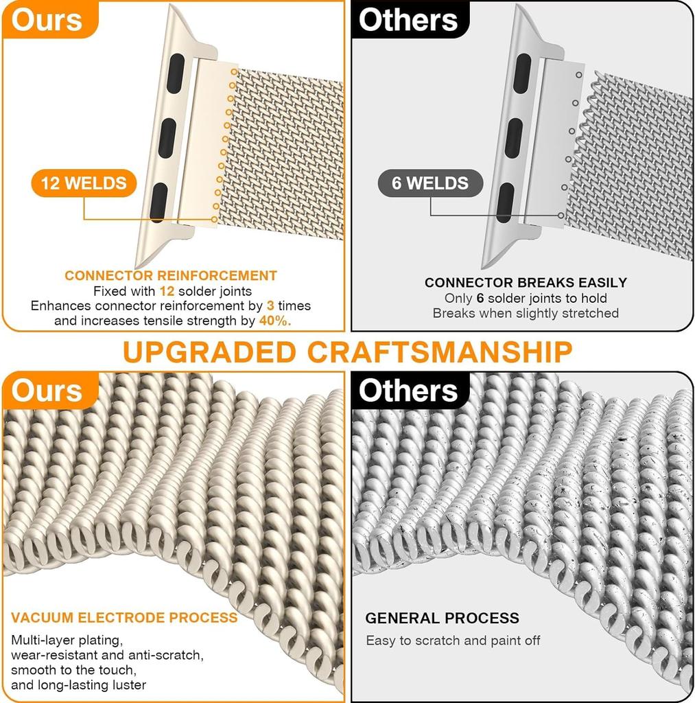 Milanese loop for apple Watch bands 40mm 44mm 46mm 49mm 45mm 41mm correa Bracelet iwatch Series 9 SE 7 6 8 11 10 ultra2 3 Straps