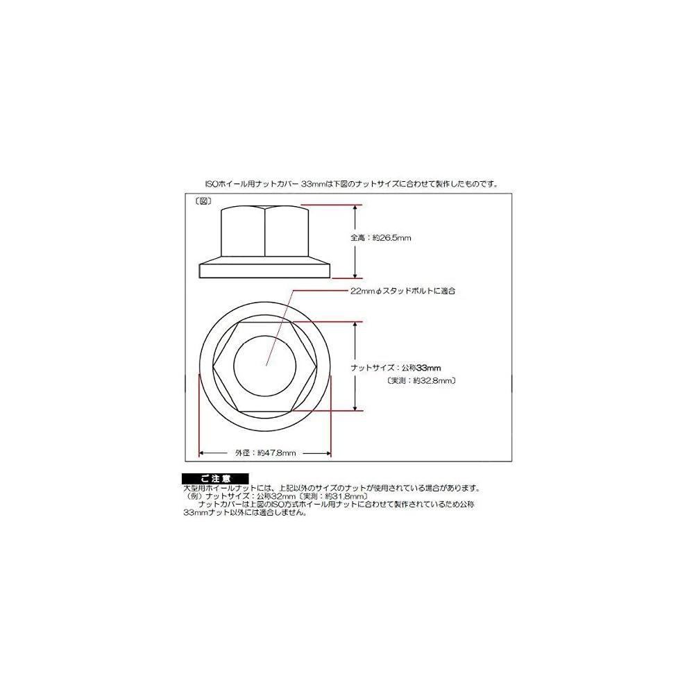 Jet Inoue Nut Cover 60L 33mm ABS Pack of 10 Round Tapered Caps