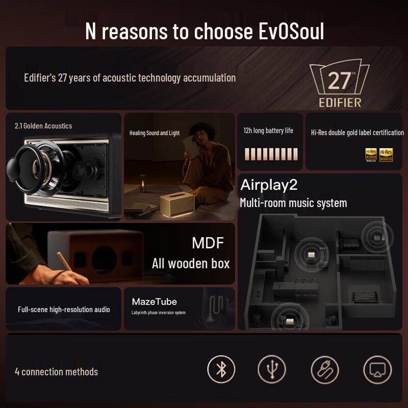 Edifier Evo Soul Retro Wooden Bluetooth Speaker