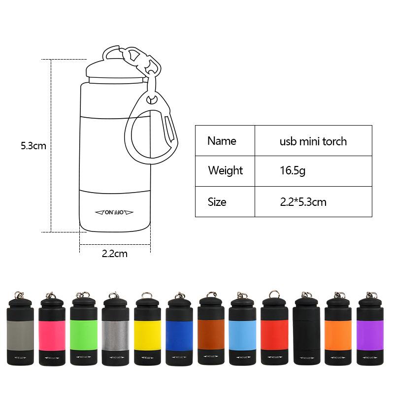 LETOYO Mini UV Flashlight: USB Rechargeable Purple Light for Wood, Shrimp, Squid