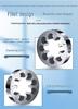 Chuan Brand Right-Hand Large Tap Plate for Standard Threads M3-M52