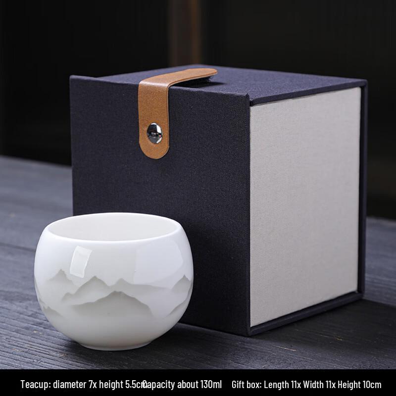 Shangqi Dehua White Porcelain Kung Fu Tea Cup