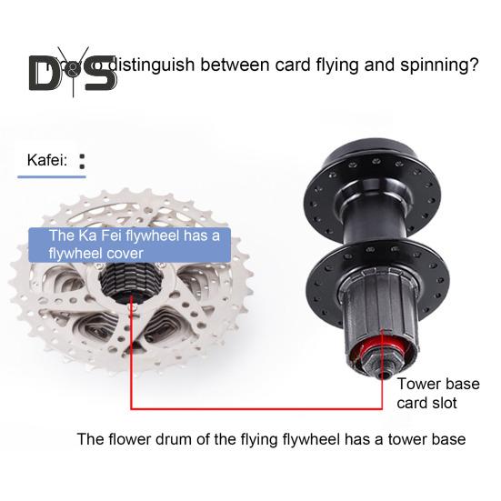 Bicycle Flywheels Remover Bike Freewheel Disassembly Tool Road Mountain Bike Repair Tool for Removing And Installing Flywheels