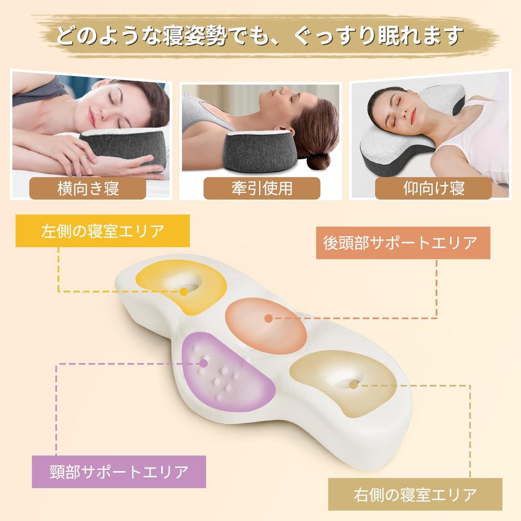 [2025 New Model] Popular Pillow, Memory Foam Pillow, High Resilience Neck Pillow, Pillow for Side and Back Sleepers, Moderate Firmness, Removable