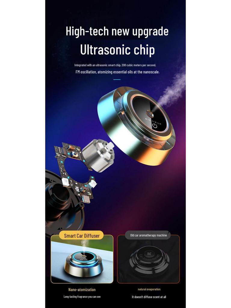 Smart Car Diffuser with Atmosphere Light - Long-lasting Fragrance and Deodorizing High-end Ornament