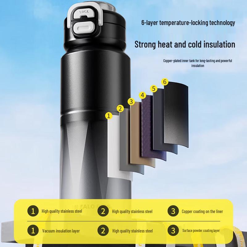LINGCHEN Gradient Blue Sports Insulated Water Bottle 800ml