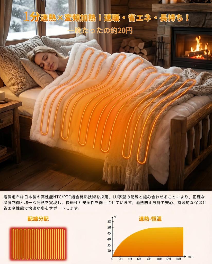 Electric Blanket, 190x130cm, Can Be Used As a Throw or Throw, [Rabbit Fur Texture + Cotton], EMF Protection, 8 Temperature Settings, 6 Timer Settings,