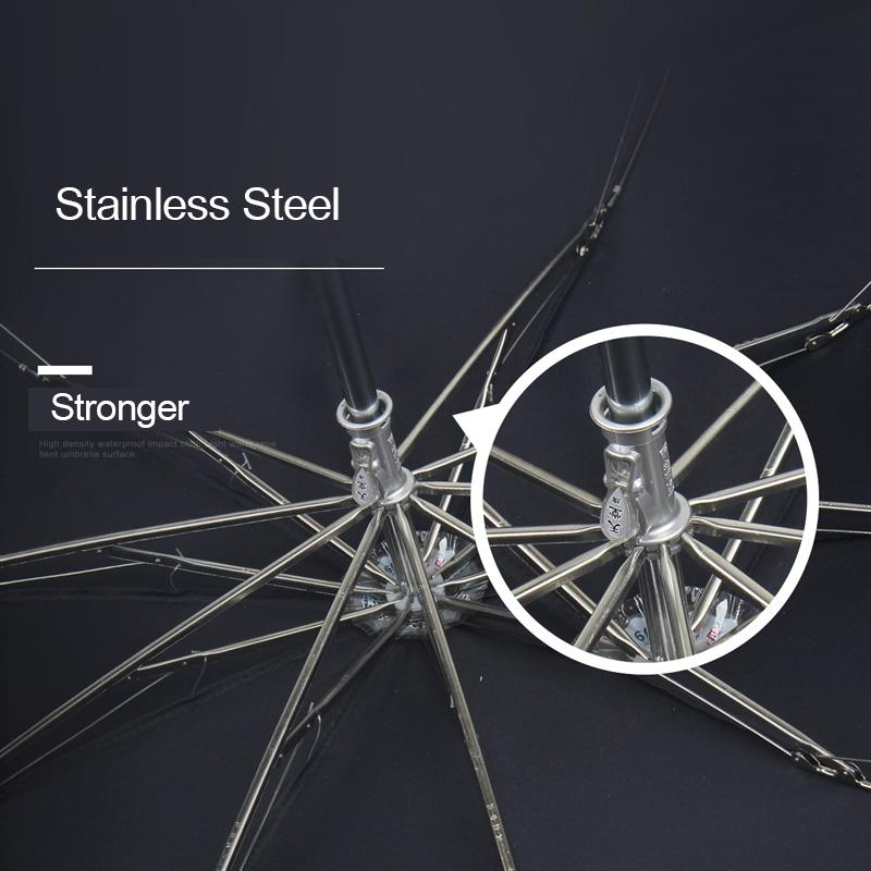 Супер большой деловой зонт мужской дождевик женский компактный ветрозащитный зонтик 3 — фото 7