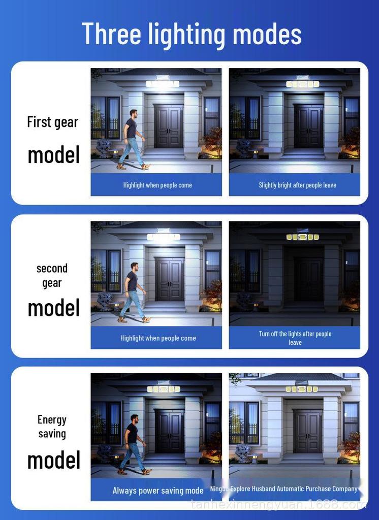 Super Bright LED Solar Wall Light, Waterproof Outdoor Door and Courtyard Lamp with Motion Sensor.