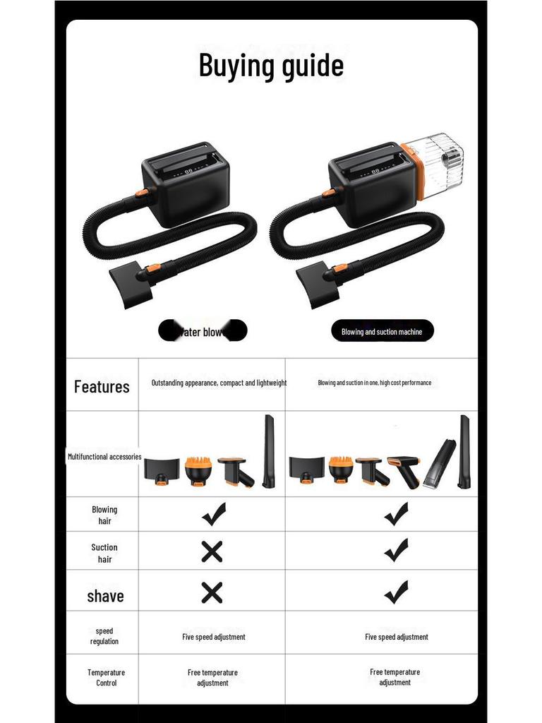 Chaolun Multifunctional Pet Hair Dryer with Blowing and Suction