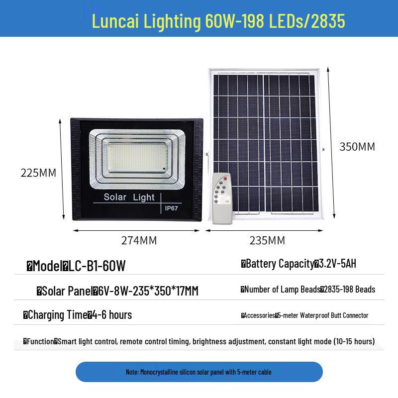 Wasserdichter Solar-Flutlichtstrahler für den Außenbereich - Automatischer Dämmerungssensor für Hof- und Straßenbeleuchtung