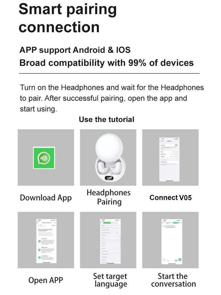 Bluetooth Multilingual Translator Earphones with Binaural Synchronous Translation