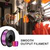 No Clog Filament Three-Color Gradient Silk PLA Filament, 1.75mm 1Kg Spool, Shiny Multicolor 3D Printer for DIY Printing Figurines Models Crafts