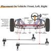 UXCELL 2pcs Car Front Stabilizer Sway Bar Link for Cadillac SRX 2010-2016