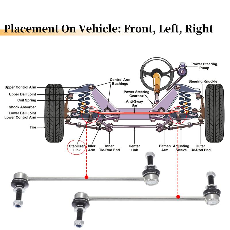 UXCELL 2pcs Car Front Stabilizer Sway Bar Link for Cadillac SRX 2010-2016