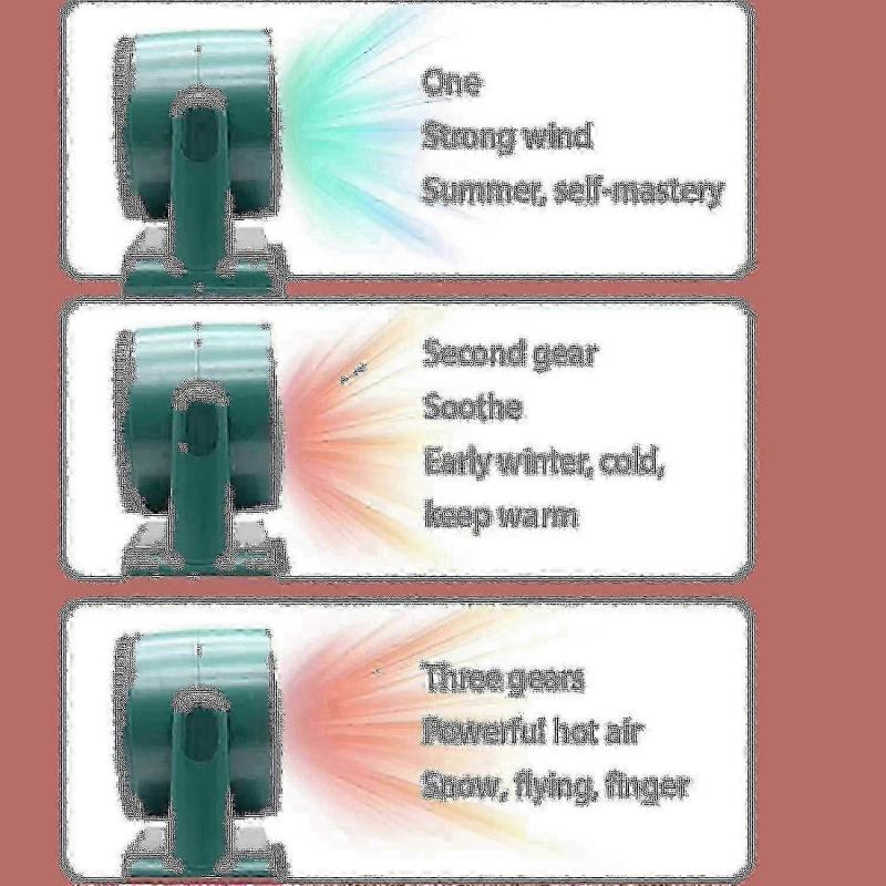 Portable Battery-powered Heater For Camping Office Use With 3 Heat Settings, Fan Mode And Advanced Safety Featuresp