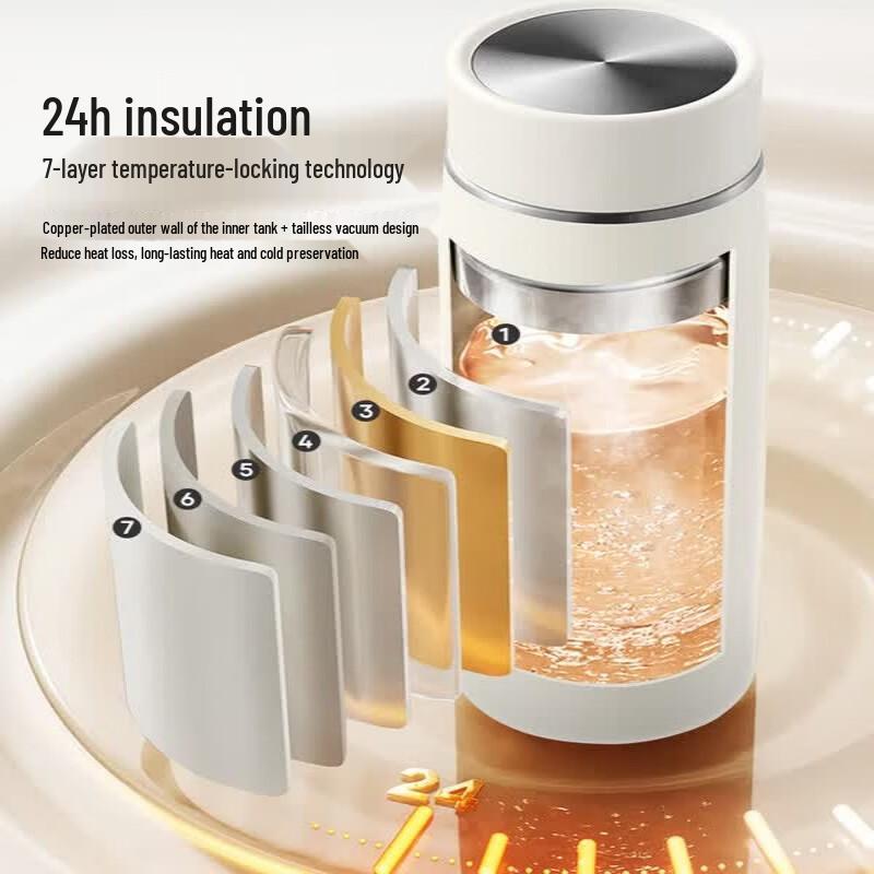Supor 450ml 316L Stainless Steel Insulated Tea Tumbler