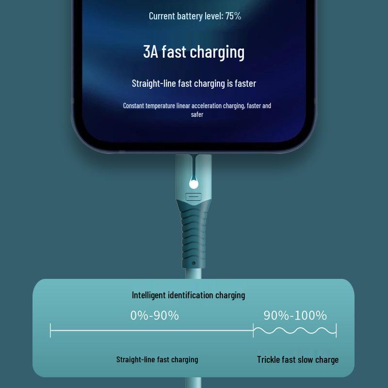 Liquid Silicone Apple Fast Charging Cable for iPhone 13, XR, 11, XS, 12, 8 Plus, 7, 6S