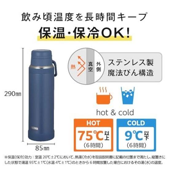 Thermos Bottle Handle Insulation Cold Dishwasher Safe Vacuum Insulated Travel Mug 1L Navy Convenient Carry Loop Smooth Drinking Fluid Tech Structure