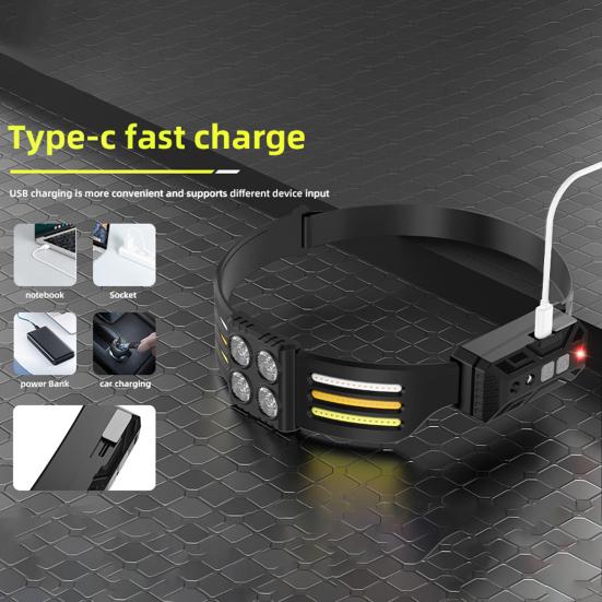 Outdoor LED Headlamp Rechargeable with Sensor Control Adjustable Headband High-brightness Manual Mode Headlamp