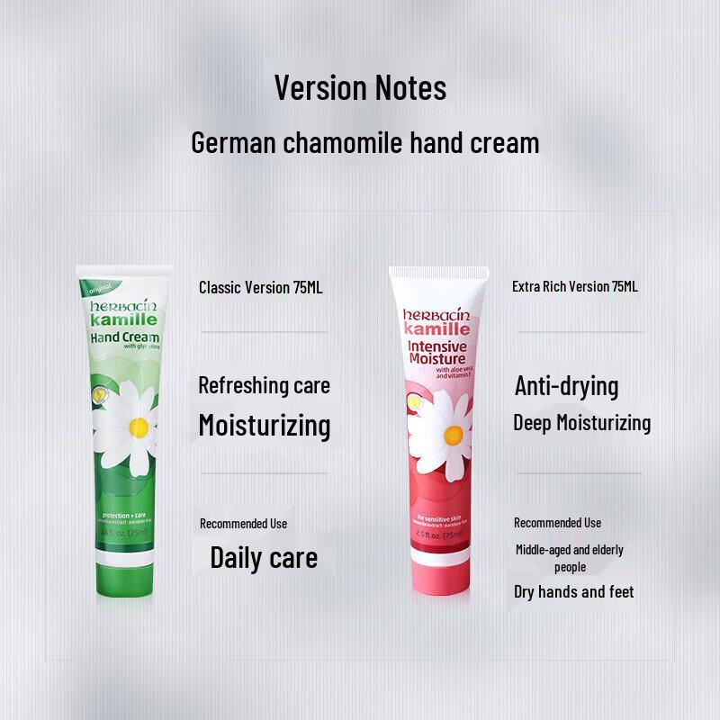 Herbacin German Chamomile Hand Cream 75ml