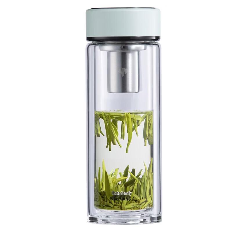 WANXIANG Double Wall Borosilicate Glass Cup