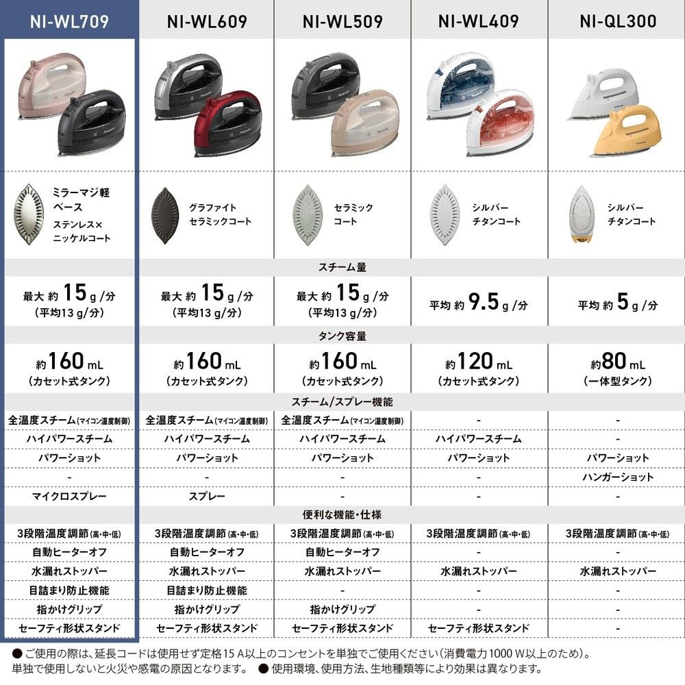 Panasonic Cordless Steam Iron NI-WL709-K Calm Black W-Head Stainless Steel Nickel Coated