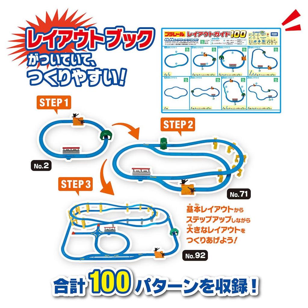 Takara Tomy Plarail Dream Rail Kit: Build 100 Layouts! Train Toy for Ages 3 and Up