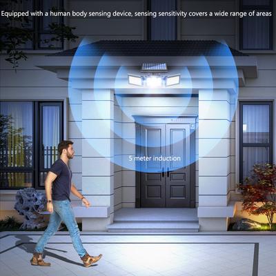 LED-lamper – LED sollamper