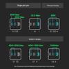 Pisen 65W GaN 3-Port PD Fast Charger