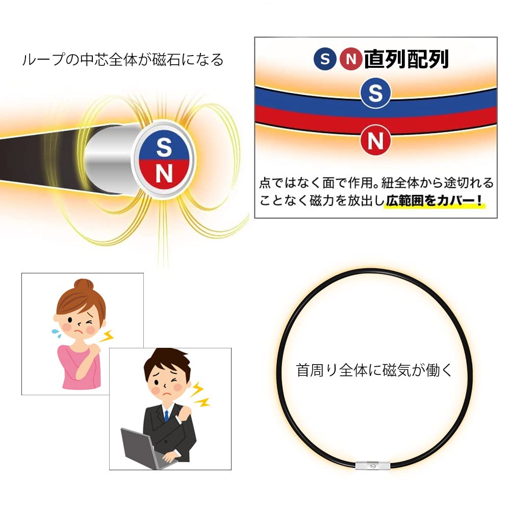 [Jeroot] Magneloop Magnetic Necklace for Men and Women, Strong, Sports, Simple, 47cm, Includes Exclusive Box