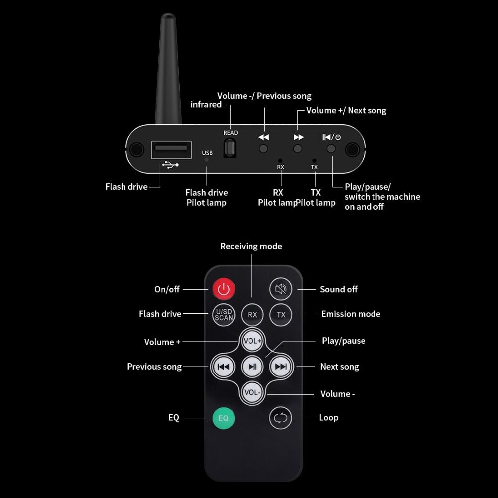 Music Wireless Audio Adapter 2 in 1 Bluetooth 5.4 Receiver Transmitter Upgrade