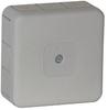 Cabos, fios e acessórios – Quadros elétricos