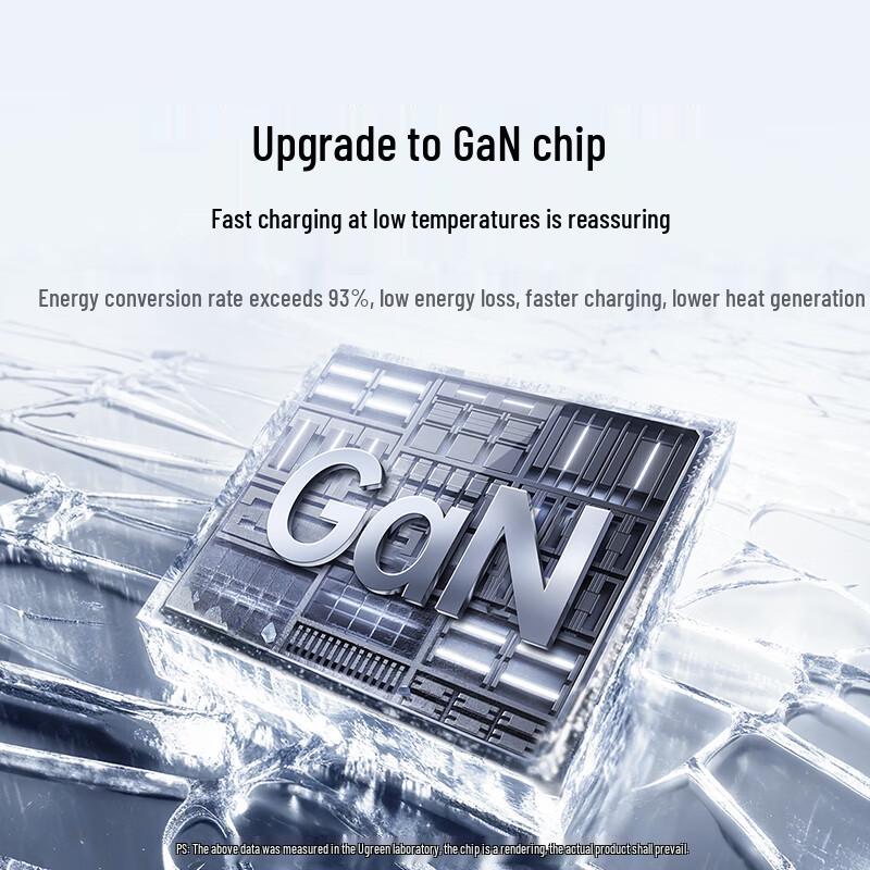 UGREEN 20W GaN PD USB-C Fast Charger