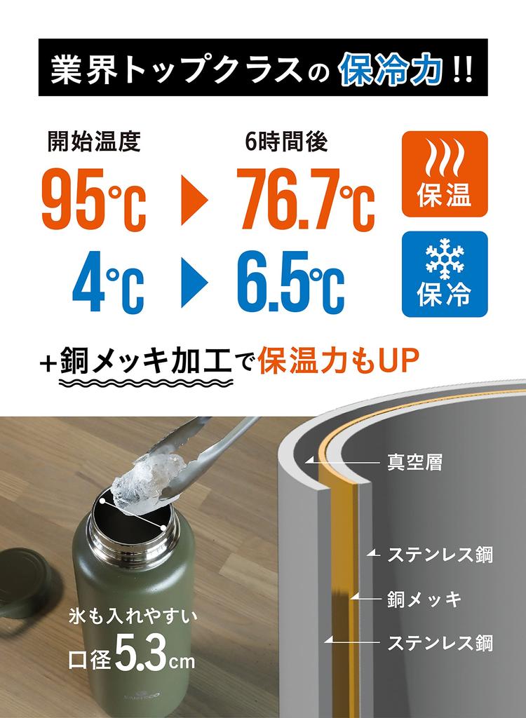 CB Japan SOLUND Active Direct Vacuum Santeco Bottle, 1.1L, Khaki, Drinking, Straw, 2-Way Type, Insulated, Dual-Layer Construction,