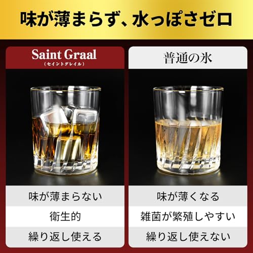 SaintGraal Pair of Tumblers, Perfect for Weddings, Anniversaries, Parents, or Birthdays. Perfect for Men. Glasses, Cups, and Ice Cubes. No-Melting Ice