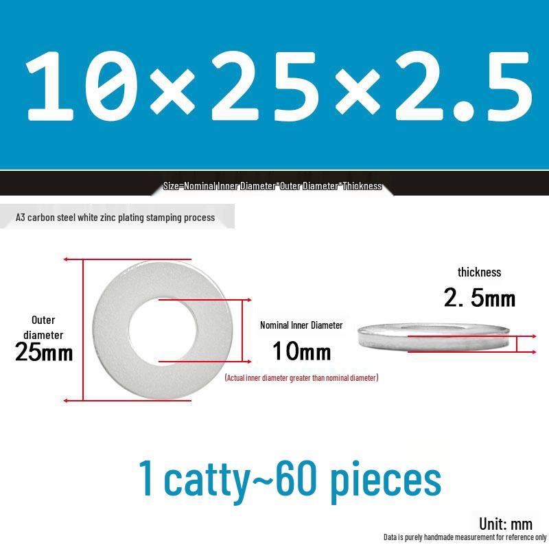 Extra Thick Galvanized Iron Flat Washer, Round, M3-M62