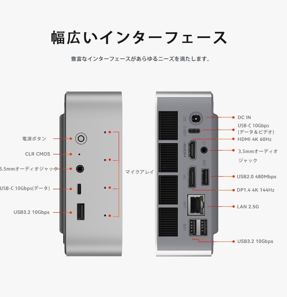 Beelink SEi 13 Pro Mini Intel Core I9 13900HK Up To 32GB 1TB PCIe Triple PC, (14-core/20-core, 5.4GHz), LPDDR5X, M.2 4.0 SSD, Display,