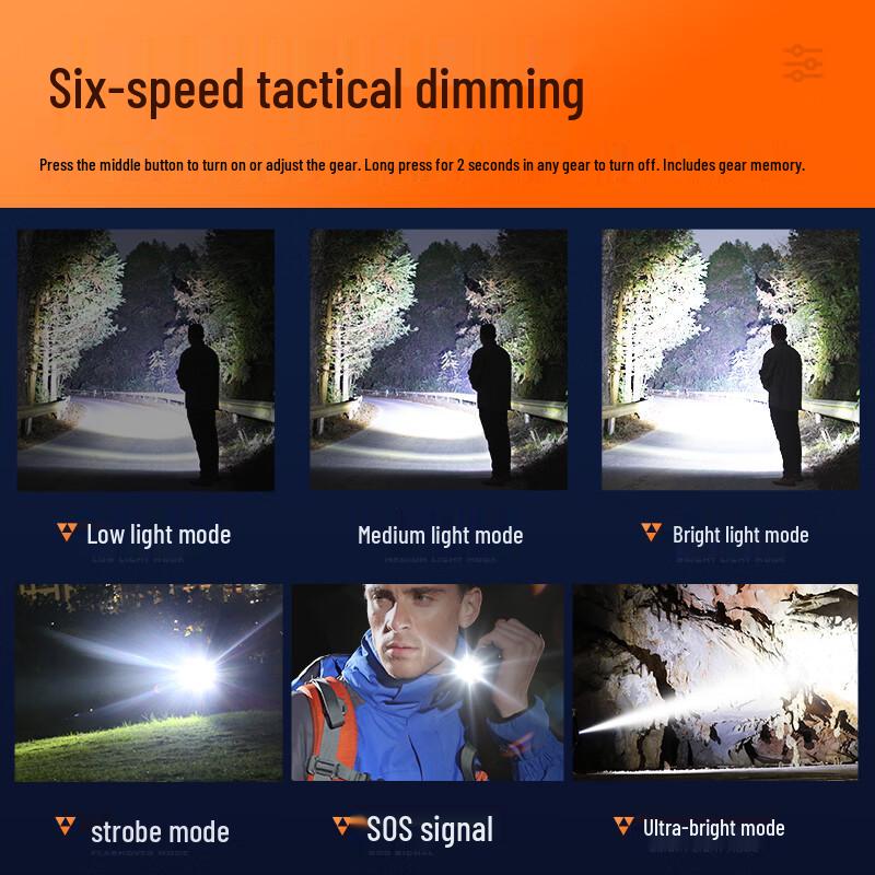 SupFire Rechargeable LED Flashlight Series