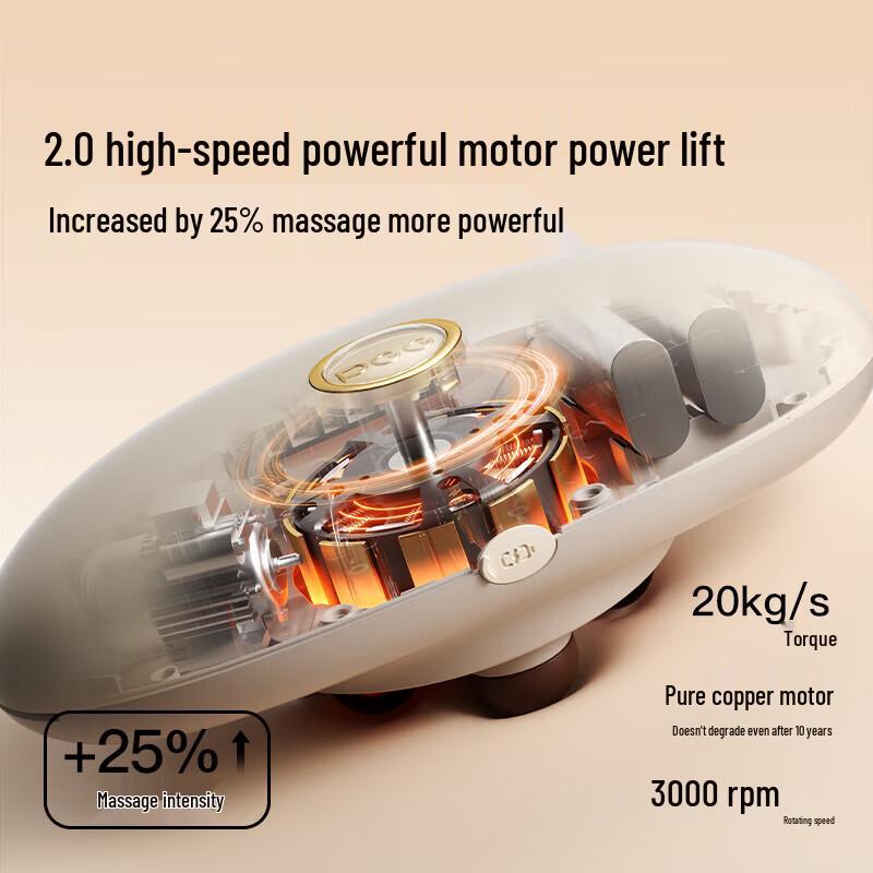 PGG W2 Moxibustion Heated Abdominal & Waist Massager