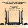Outdoor 4G Wireless Router with SMA Antenna for SIM Card and WiFi Sharing In Russia.