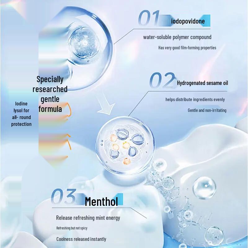 HAONIU Antiseptic Povidone Iodine Mint Mouthwash