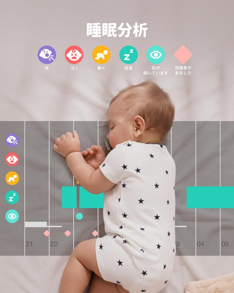 Monitorovací sada pro dětskou postýlku a micromotion nové QHD noční vidění WiFi dětská chůvička audio kompatibilní s aplikací pro ovládání chytrého telefonu podložka s dětským senzorem (upozornění