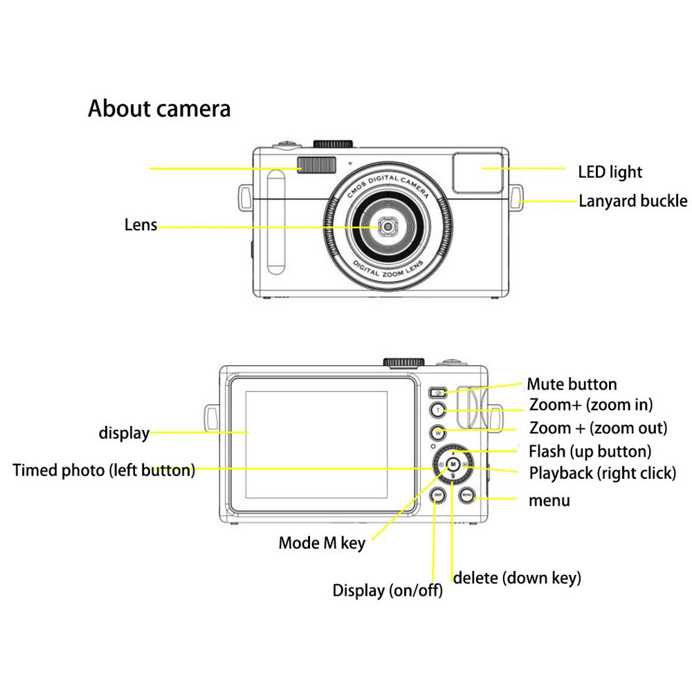 48 MP digitale PO-Kamera für Pografie, 7,6 cm (3 Zoll) Flip-Screen-Selfile-Camcorder, 16-facher Zoom, 4K-Youtube-Streaming-Videokamera, mehrfarbig